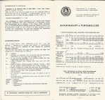 aikataulut/suomen-pikavuorot-1973 (4).jpg